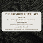 Cotton Diamond Waffle Weave Bath Towel Set - Grayson Collection